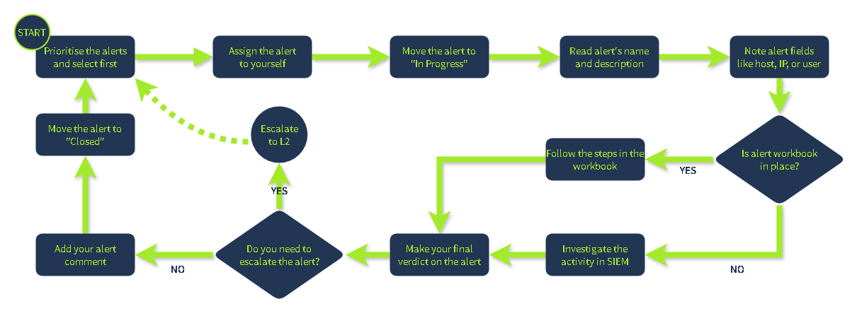 Pasted image 20251201135309.png