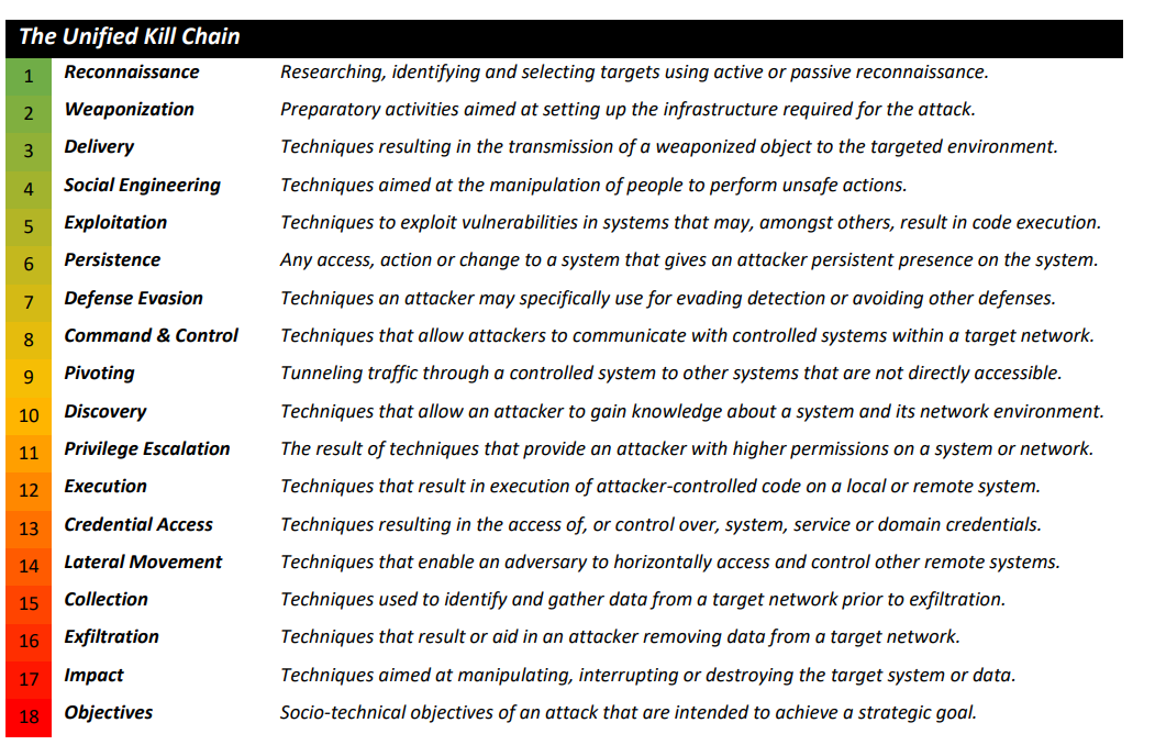 Pasted image 20251204161815.png