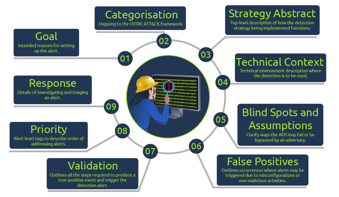 Pasted image 20251204162048.png