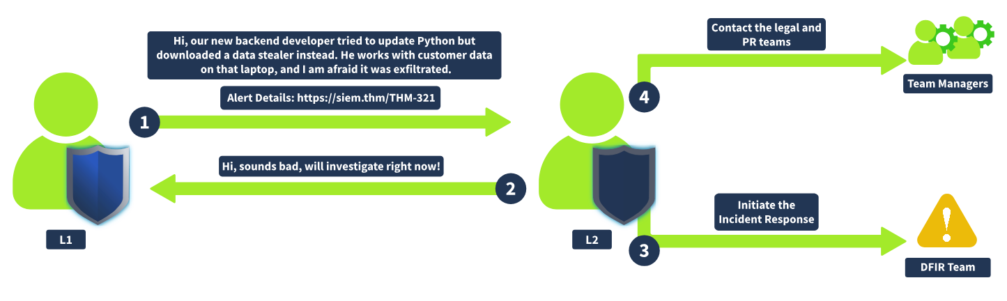 Pasted image 20251208121532.png