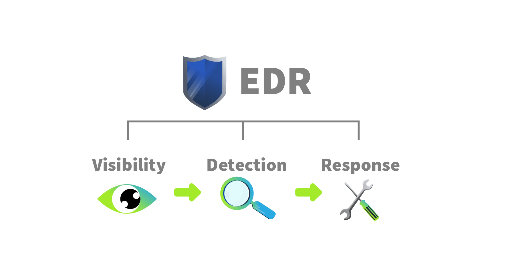 Pasted image 20251208140300.png