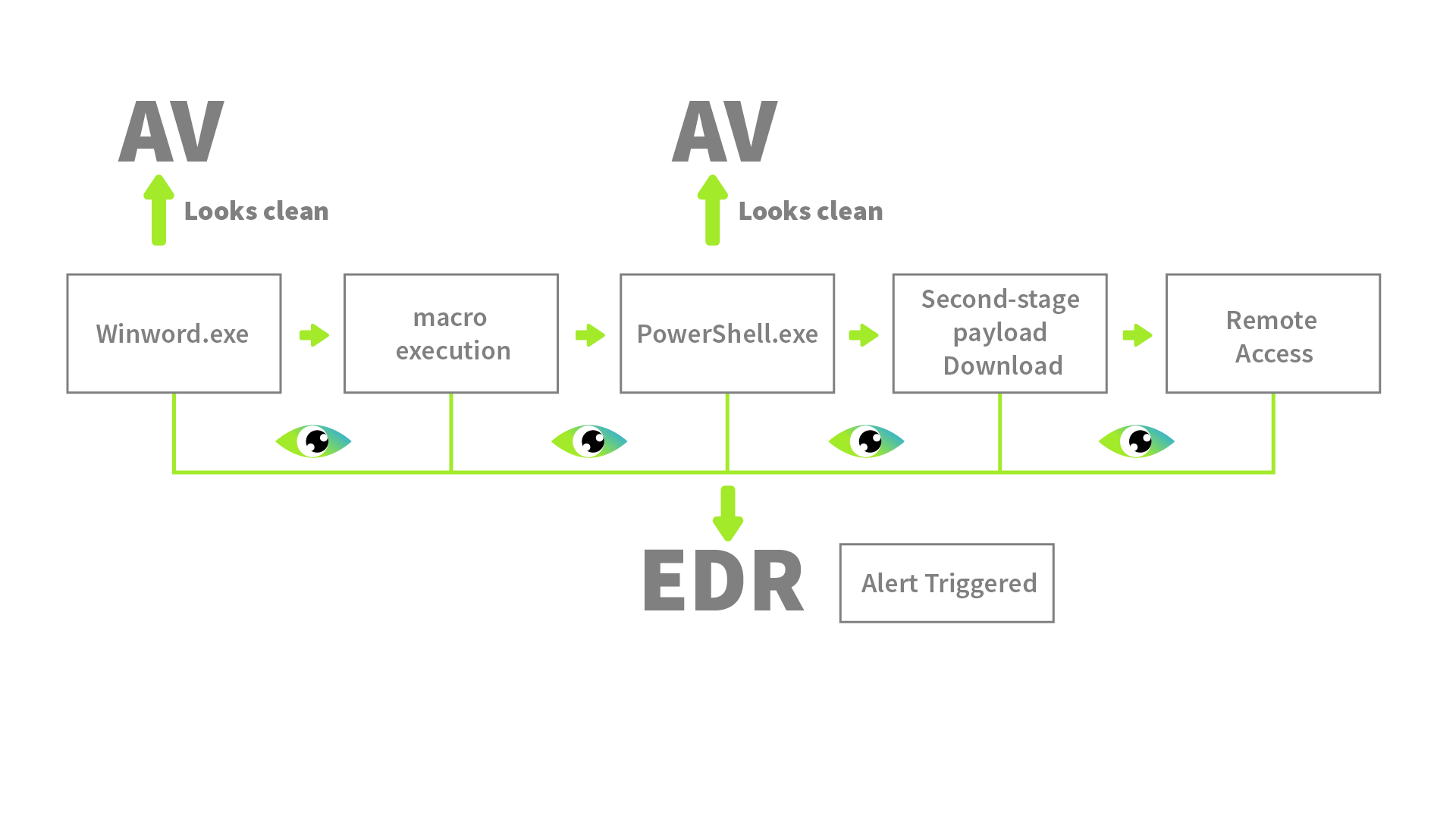 Pasted image 20251208141307.png