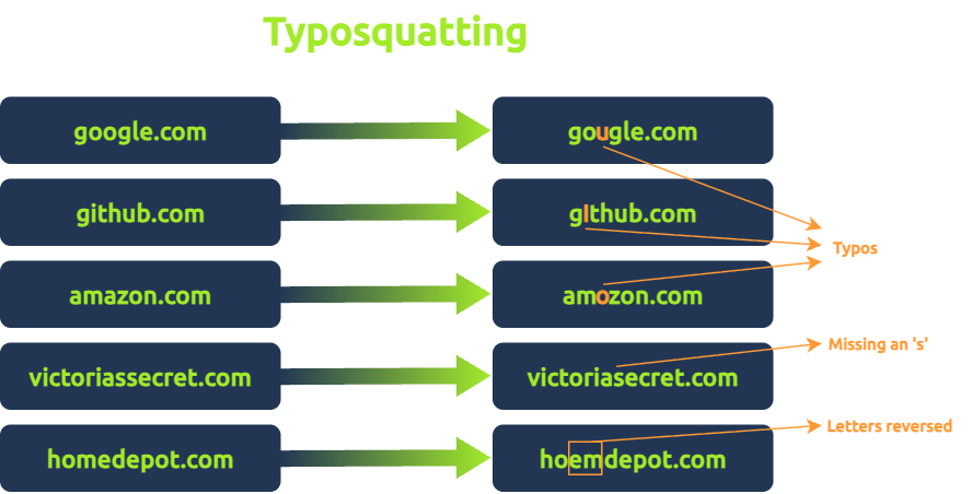 Pasted image 20251213102409.png